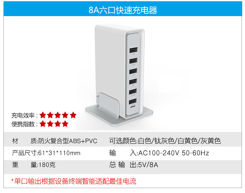 chargeur ROCK pour téléphones APPLE APPLE IPHONE6 - Ref 1299008 Image 11