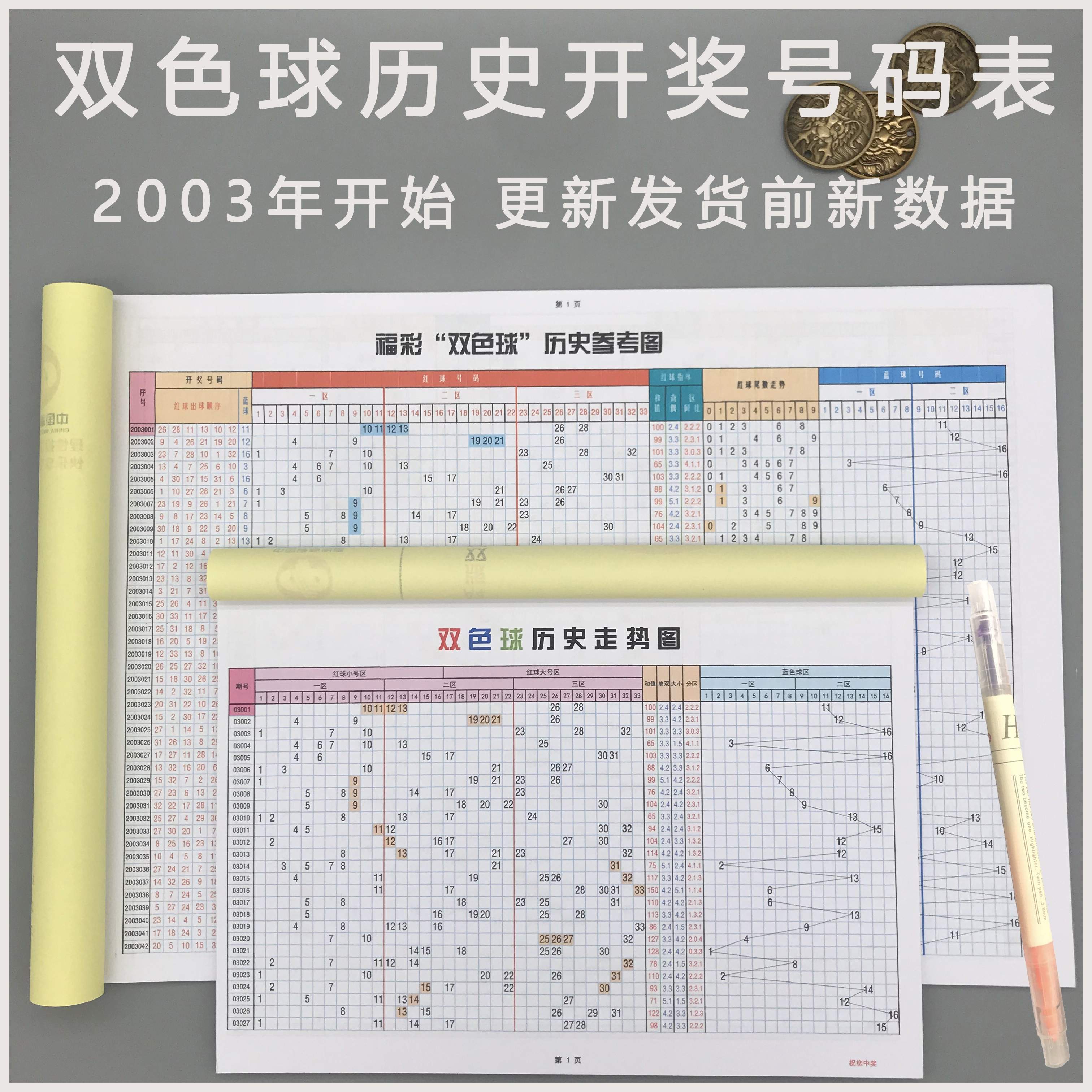 Copyright Results Record Paper Edition Table Data PagesNational