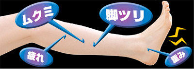 Умеренный стимул