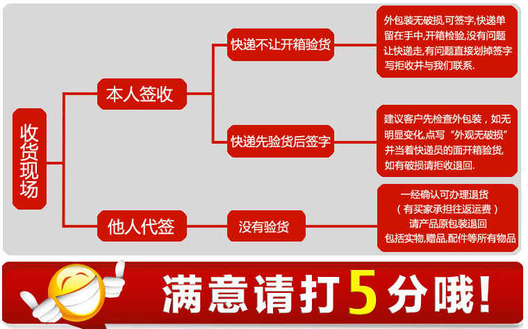 Panier pour vélo GIANT en toile - Ref 2268909 Image 29