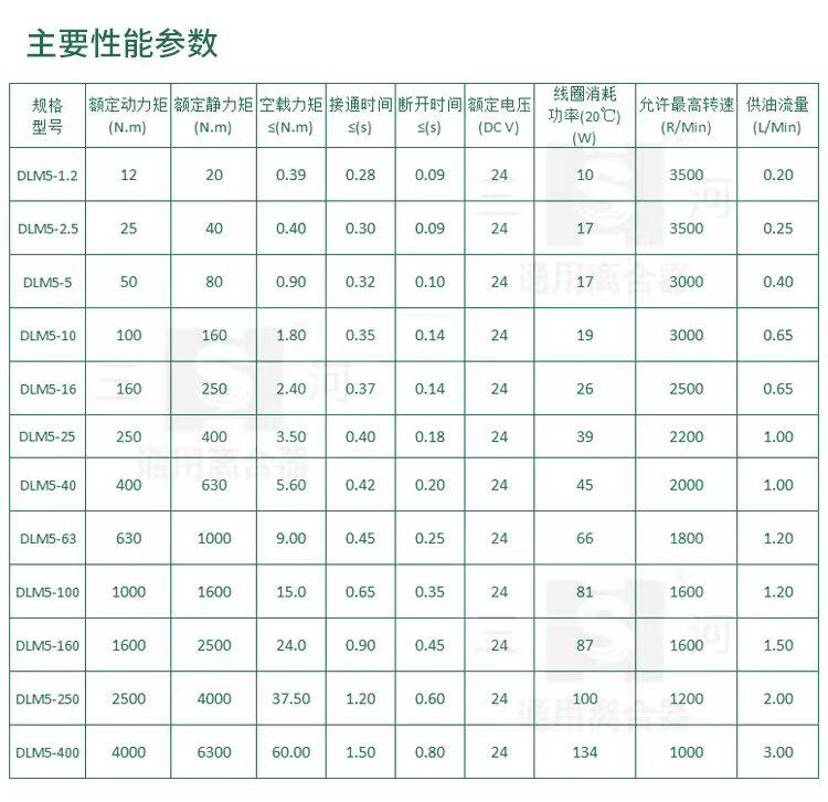 Сцепление dlm5电磁离合器dlm5-5三河dlm5-2.5-5-10-16-25天津机dlm5-40-63a Three rivers