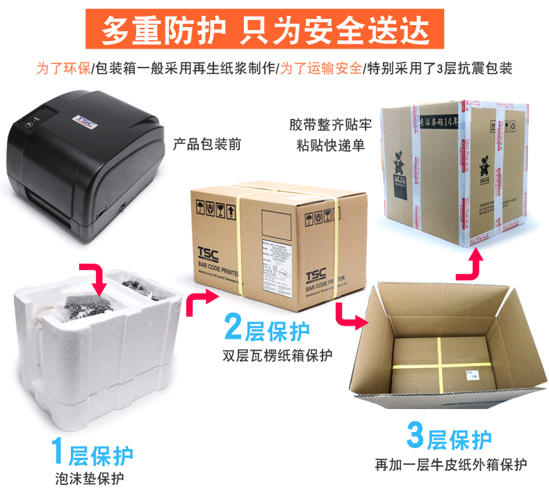 Máy in nhãn mã vạch TSC-4502e - Thiết bị mua / quét mã vạch