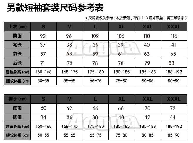 Tenue de cyclisme mixte - Ref 2218707 Image 3