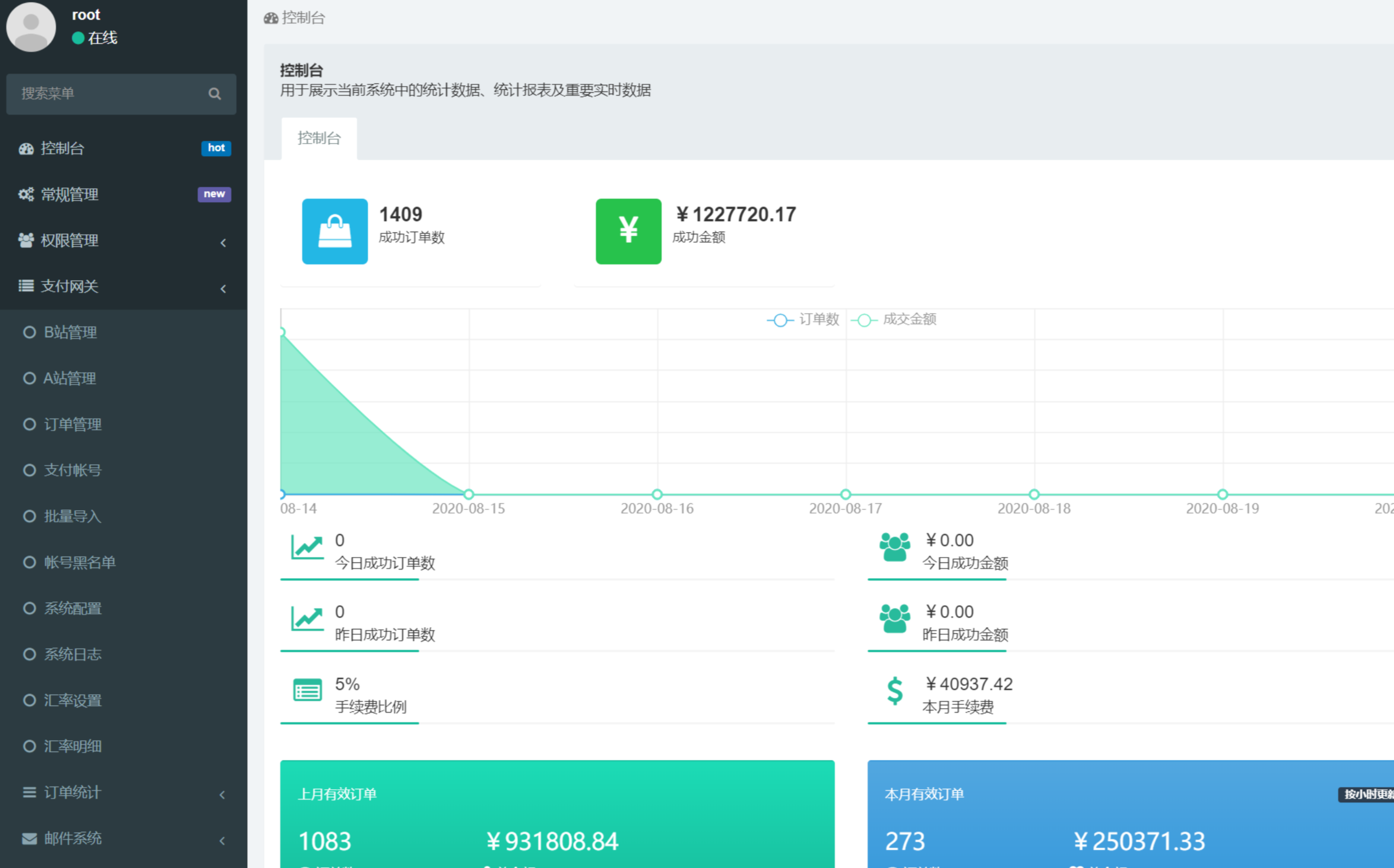 AB jump system PP system A station support zencartopencartwordpress