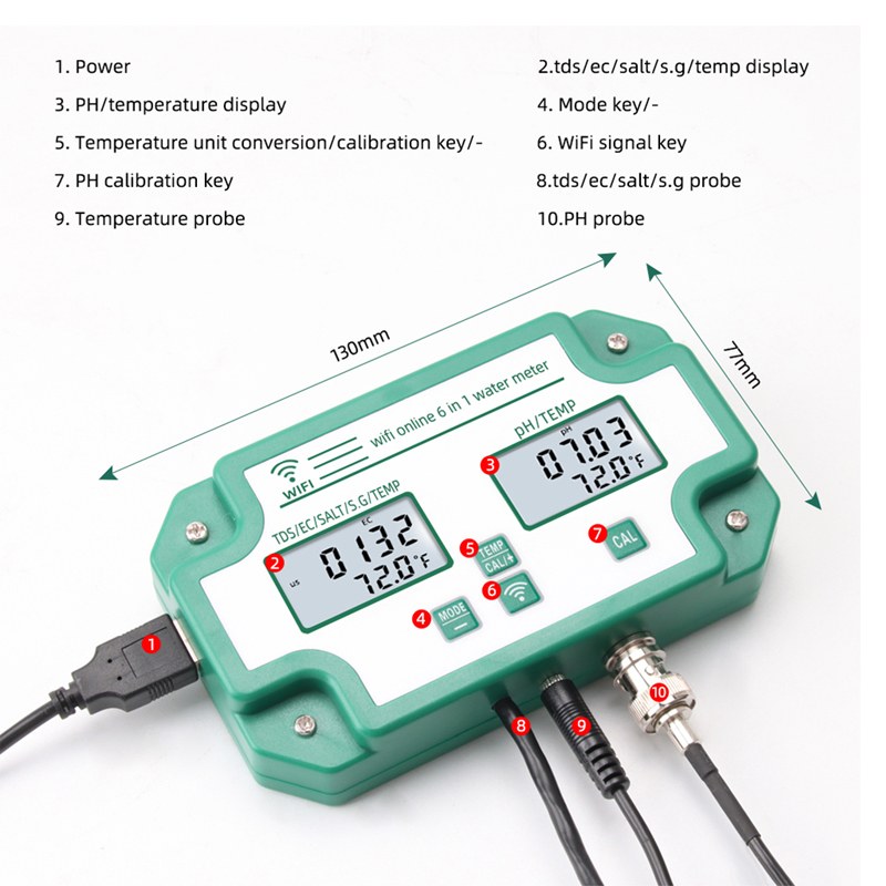 水质卫士：多功能在线监测仪助力环保