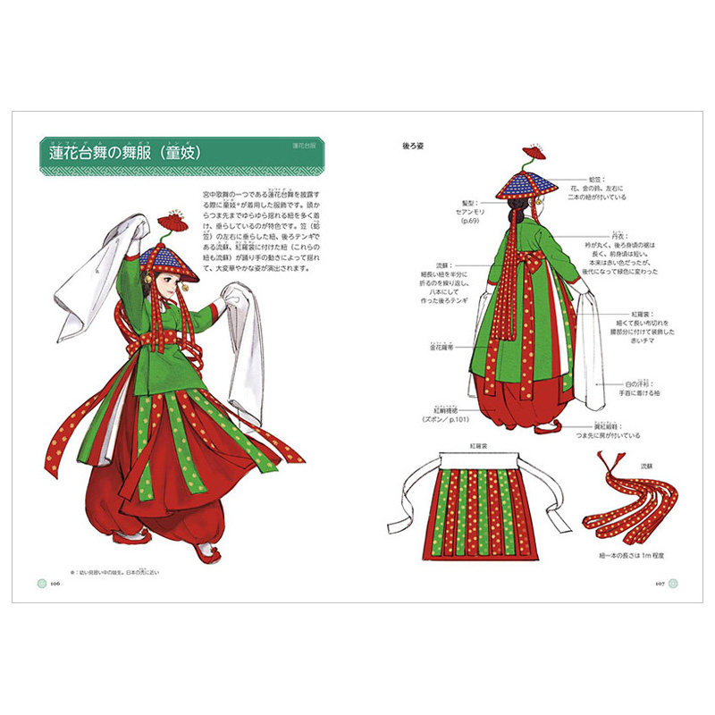 传统服饰插画 韩服女性篇 イラストでわかる伝統衣装 韩服的构造 穿法 时代的变化 发型 首饰