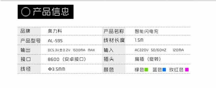 chargeur AOLEAKY - Ref 1293849 Image 8