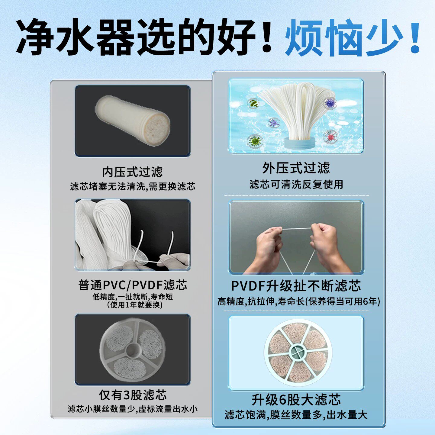 2026新款大流量中央净水器净化好、口碑优、服务棒，闭眼入不踩坑