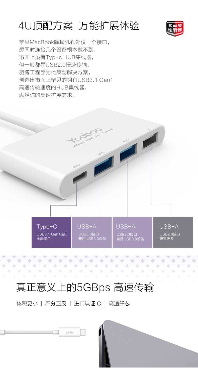 Hub USB - Ref 372198 Image 8