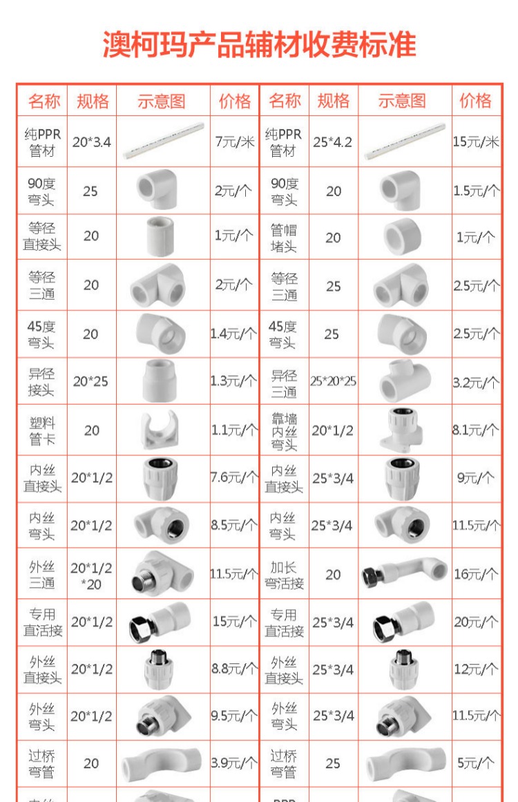 máy nóng lạnh ferroli Máy nước nóng khí Aucma / Aucma JSQ23-12H15 hàng mạnh về nhà nhiệt độ không đổi khí tự nhiên 12 lít chống đông - Máy đun nước máy nước lọc nóng lạnh