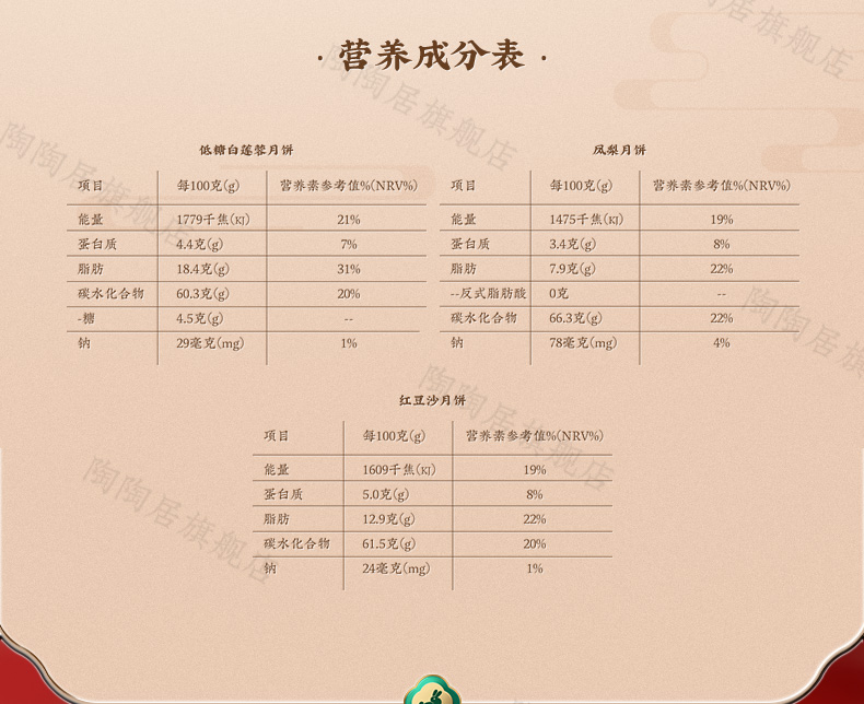 中华老字号 陶陶居 六小福月饼礼盒 390g/6枚 传统粤式月饼 图9