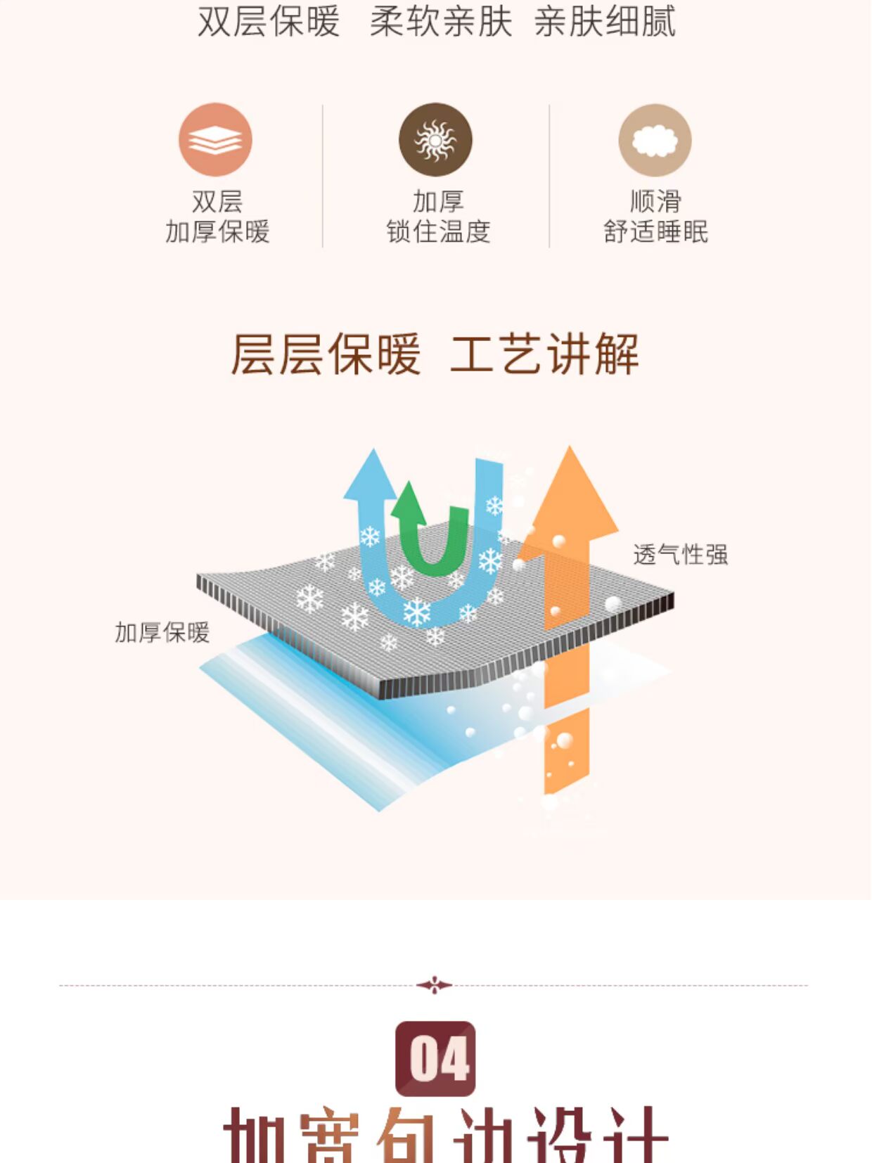 Chăn chăn mùa đông chăn mùa xuân và mùa thu chăn đám cưới chăn đôi dày raschel chăn giải trí chăn chăn chăn đại hàn