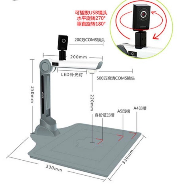 Fenglin Gao Paiyi 5 triệu máy quét camera kép tốc độ cao độ phân giải cao - Máy quét