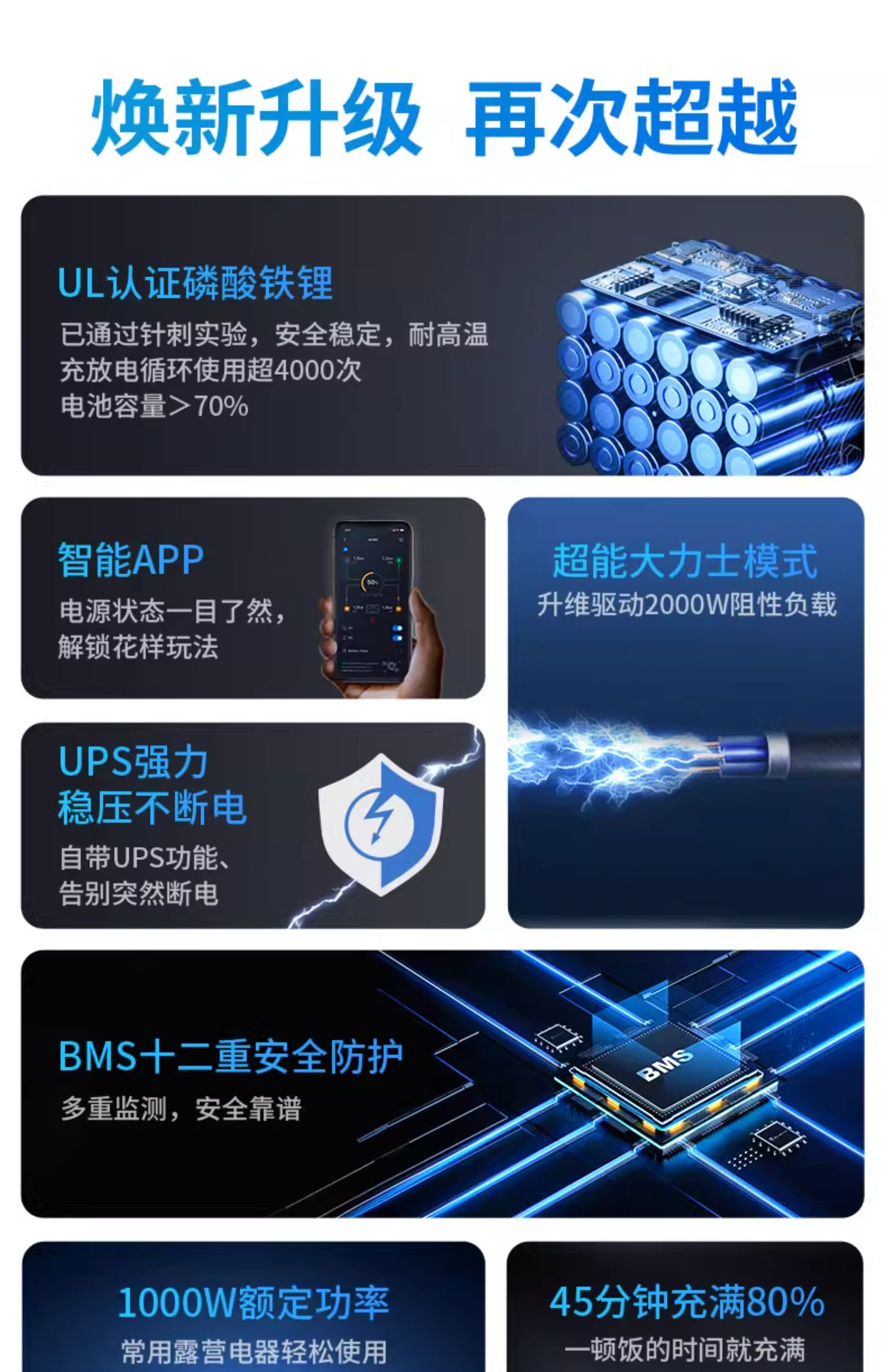 1000W Portable Power Station for Emergency Home Backup - Taobao product photo 8