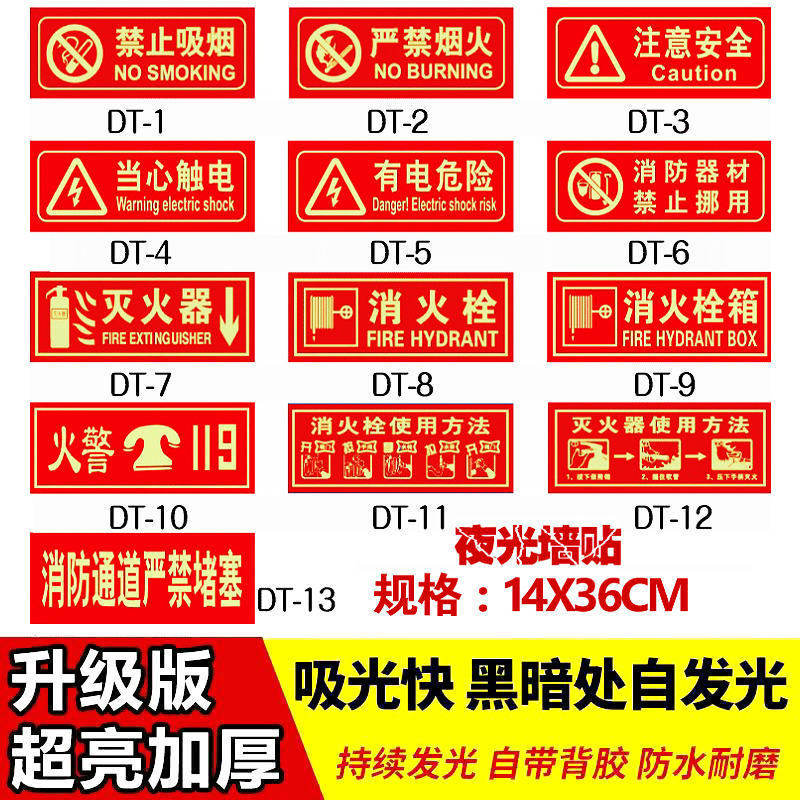 Strictly forbidden to smoke logo Luminous Signs Watch Beware Of Electrocution Sign Board Wall Sticker Fire Safety Sign Warning Stickers