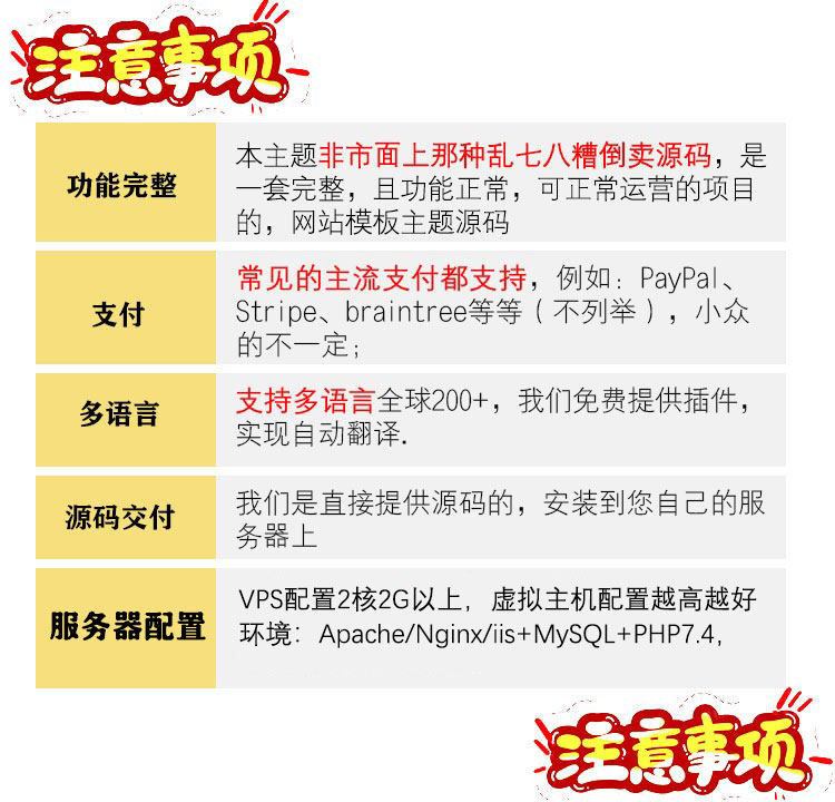 外贸商城独立站衣服简洁wp网站主题源码跨境电商英语wordpress