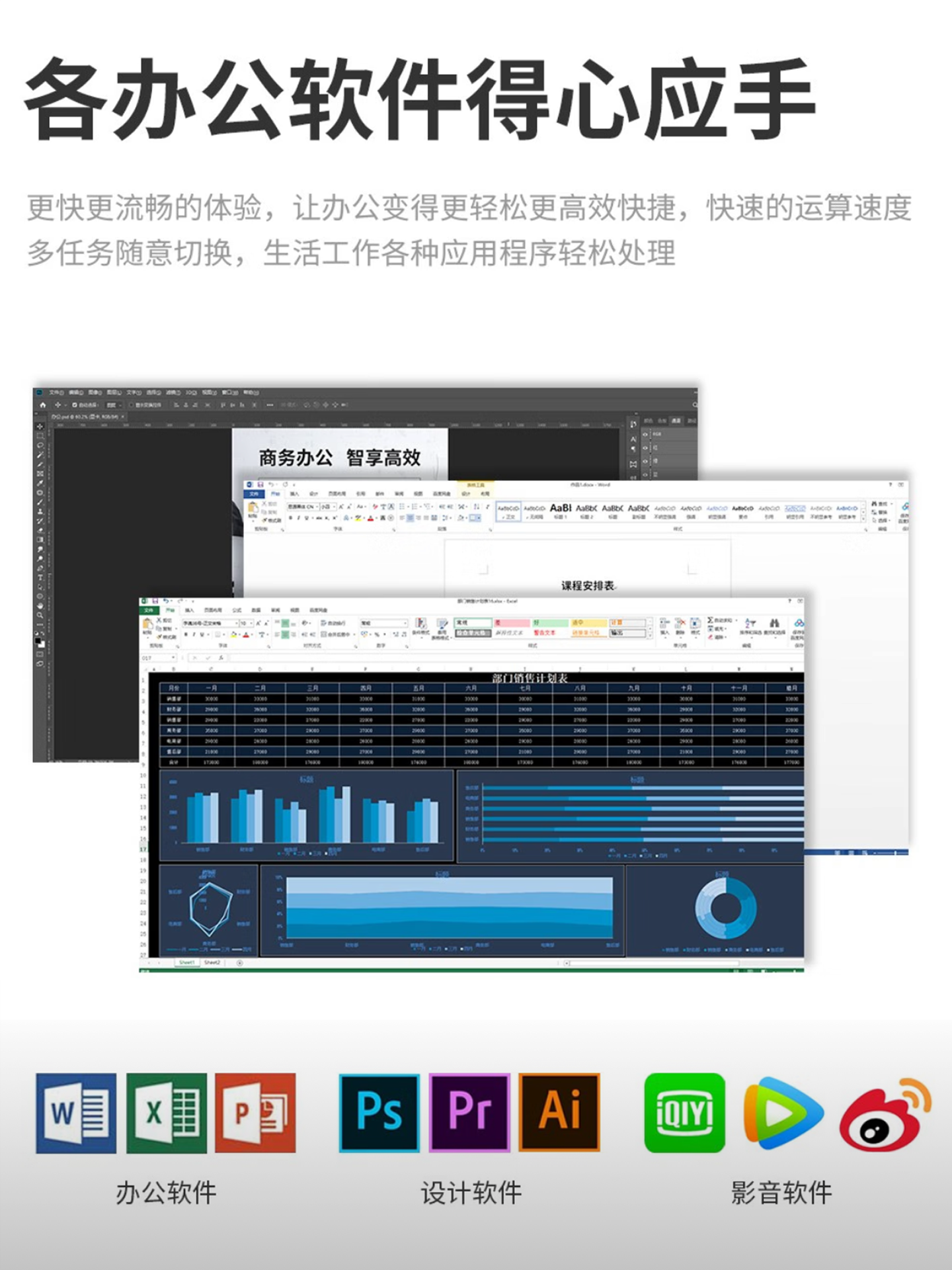 Core I5/I7 Desktop Computer for Home, Business, Office, Entertainment, Design, Business Use, Complete Assembly, Full Set, Discrete Graphics Card