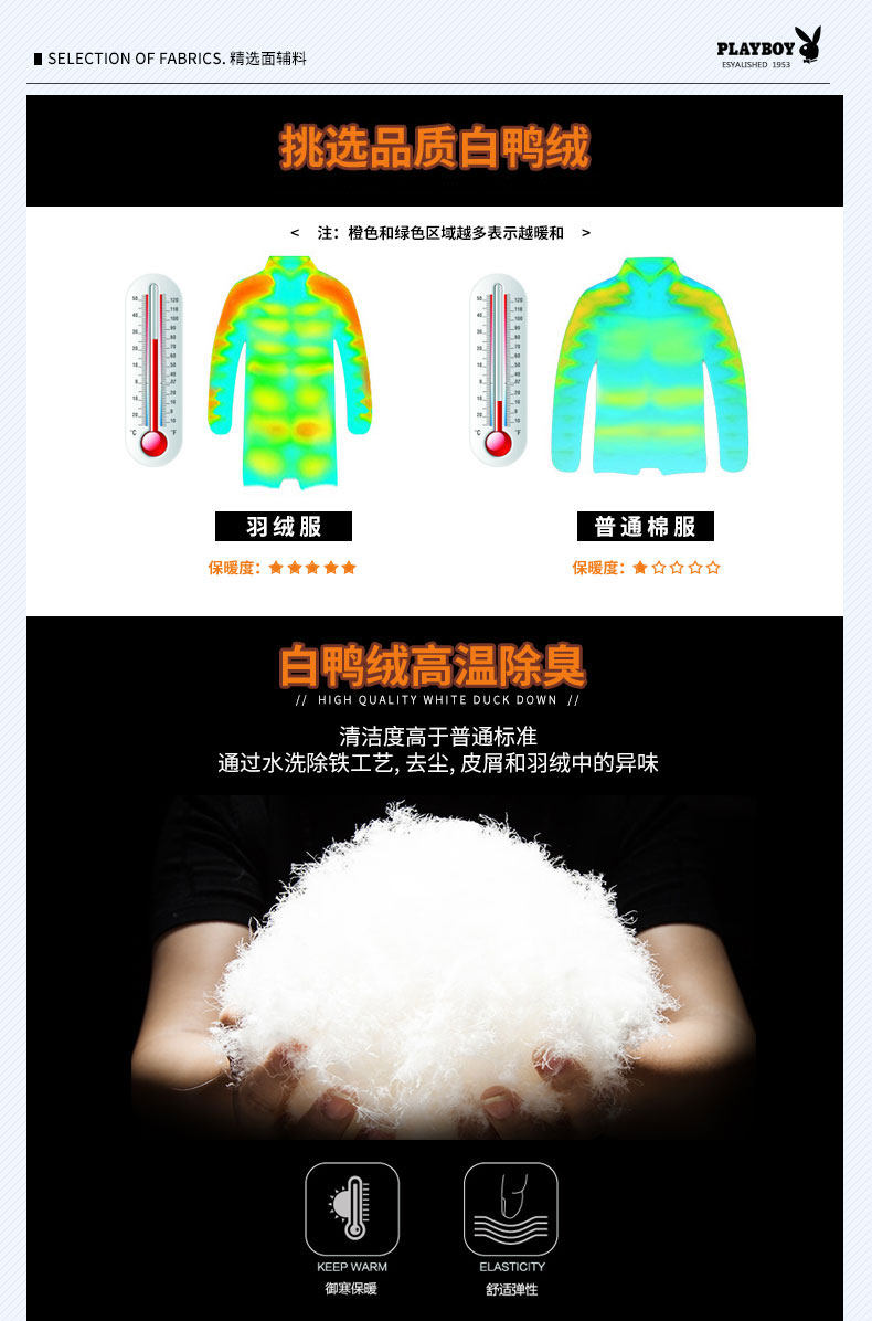 Blouson homme PLAYBOY     en Polyester - Ref 3121529 Image 14