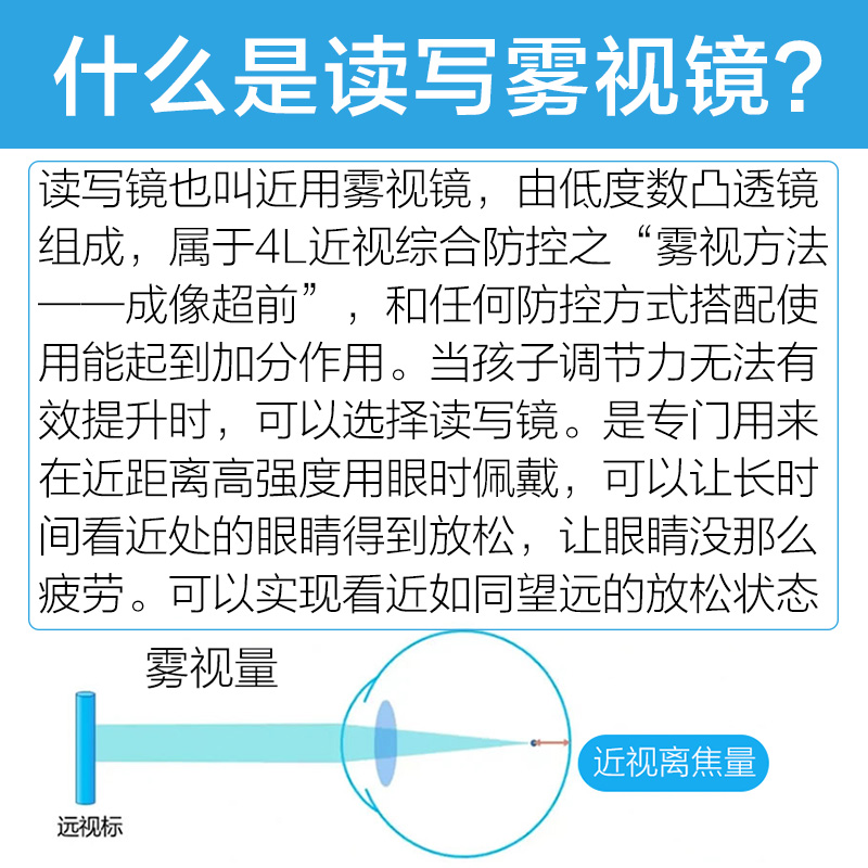 防蓝光眼镜👓:保护儿童视力的专业解决方案