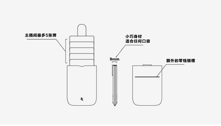 Gói thẻ DAX xếp tầng kéo Mini gradient hipster Ví siêu mỏng đa thẻ dành cho nam và nữ - Chủ thẻ ví đựng thẻ atm lv