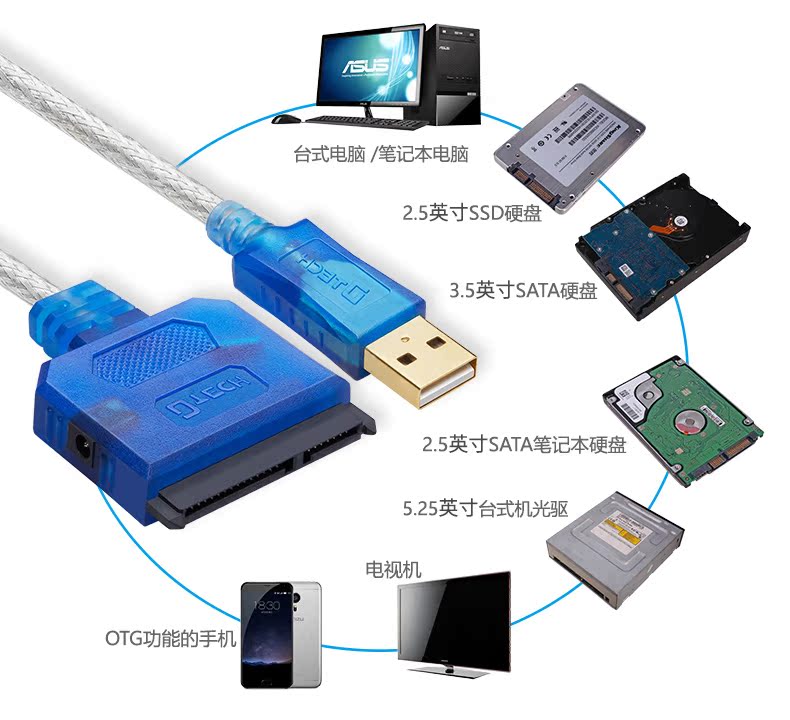 Concentrateur USB - Ref 372997 Image 31
