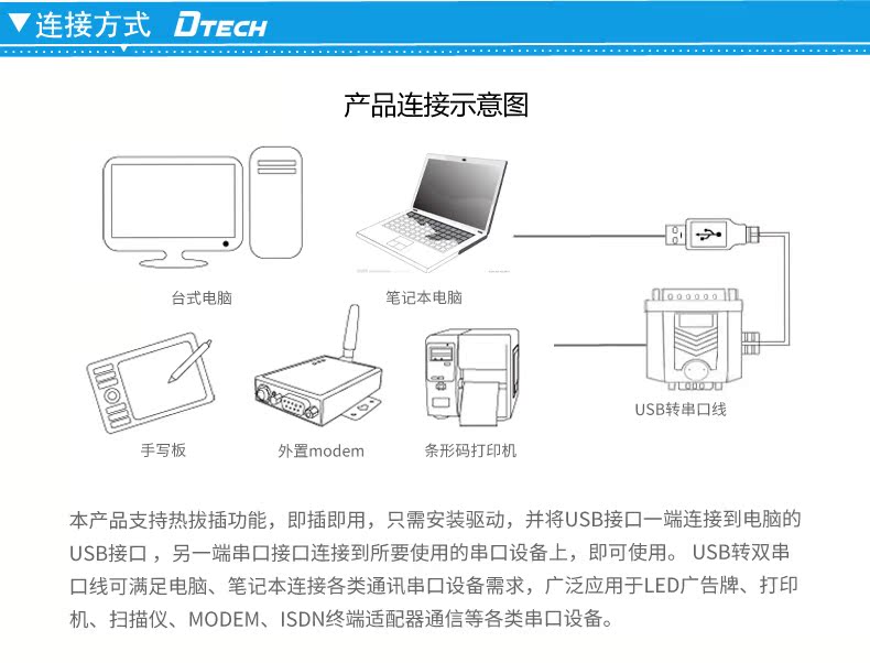 Hub USB - Ref 364211 Image 16
