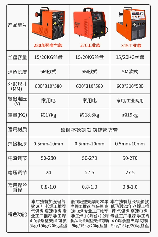 máy hàn mig giá rẻ Năng lượng mới máy hàn hai mục đích gasless ba trong một khí carbon dioxide che chắn hàn 220V hai mục đích hộ gia đình nhỏ may han mig mini may hàn mig