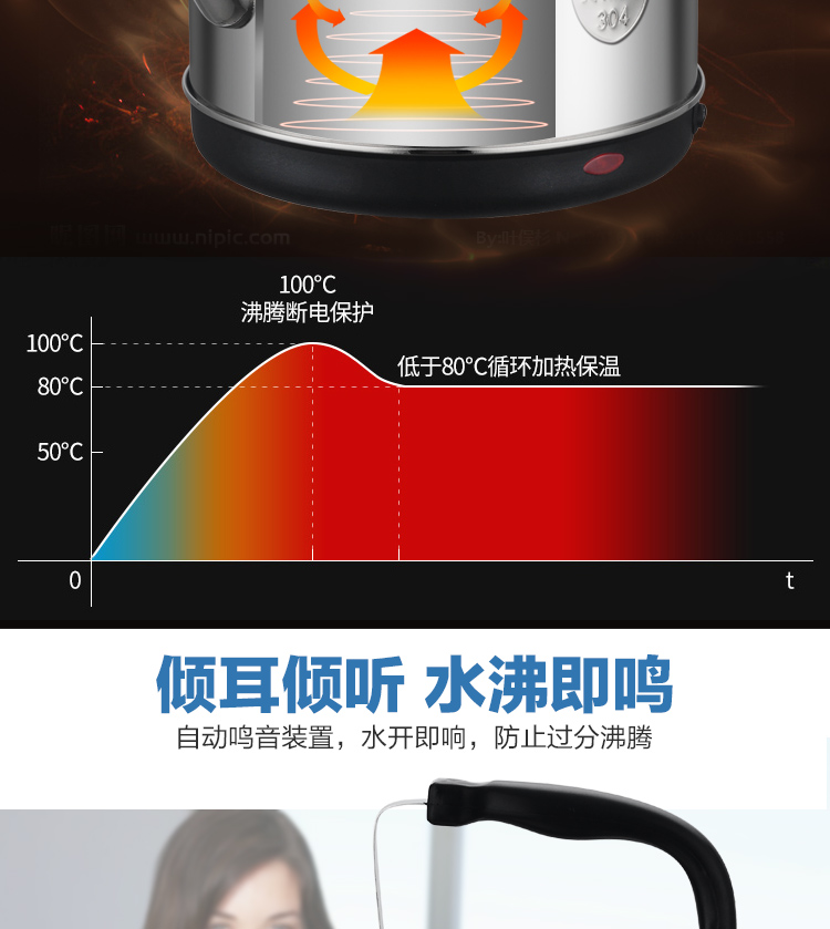 Còi điện tự động tắt ấm đun nước bằng thép không gỉ 304 công suất lớn ấm đun nước điện đun sôi ấm đun nước điện 8 lít - ấm đun nước điện bình siêu tốc ferroli