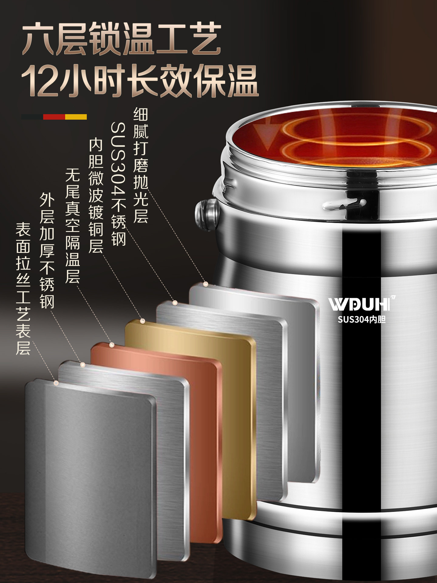 Insulated Lunch Box, Stainless Steel, Multi-Layer, Large Capacity, with Rice Pot, Portable Lunch Box for Office Workers and Students