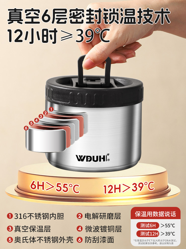 Insulated Lunch Box 2026 New Model Vacuum Insulated Stainless Steel Multi-Layer Large Capacity Lunch Box with Lunch Container for Office Workers