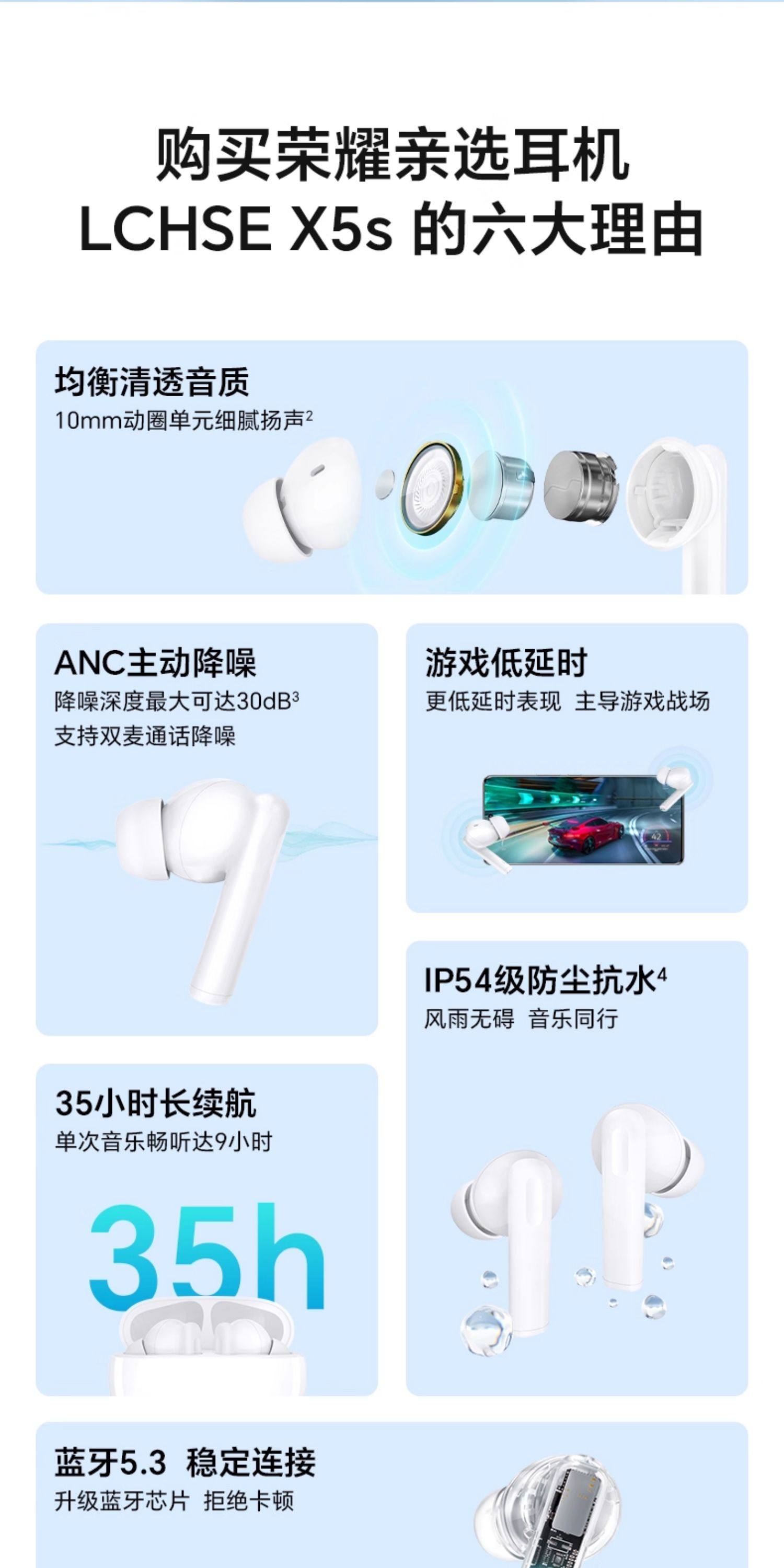 荣耀亲选 耳机 LCHSE X5s 白色插图1