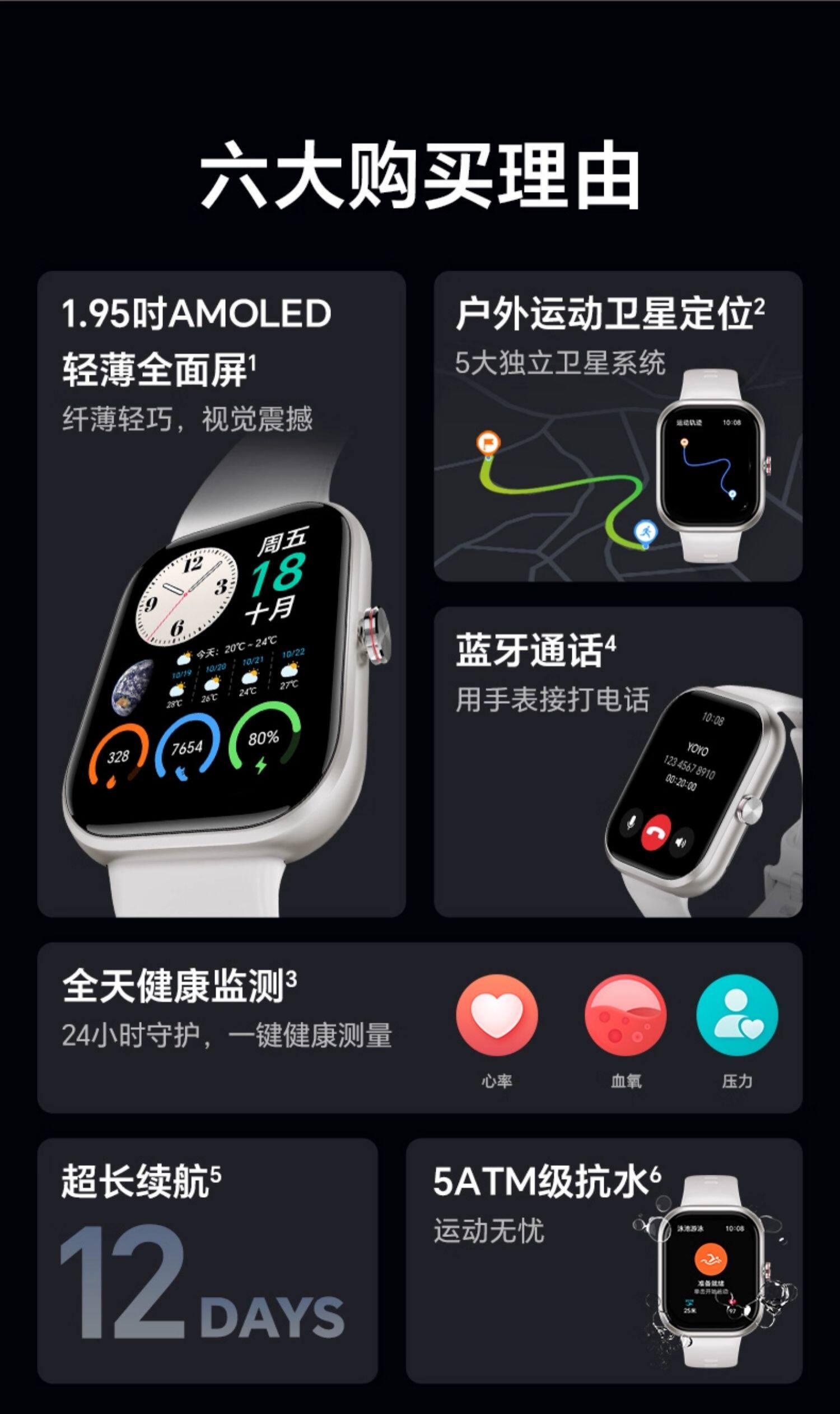 荣耀亲选Haylou Watch智能手表卫星定位大屏血氧心率健康监测长续航运动防水多功能男女款插图1