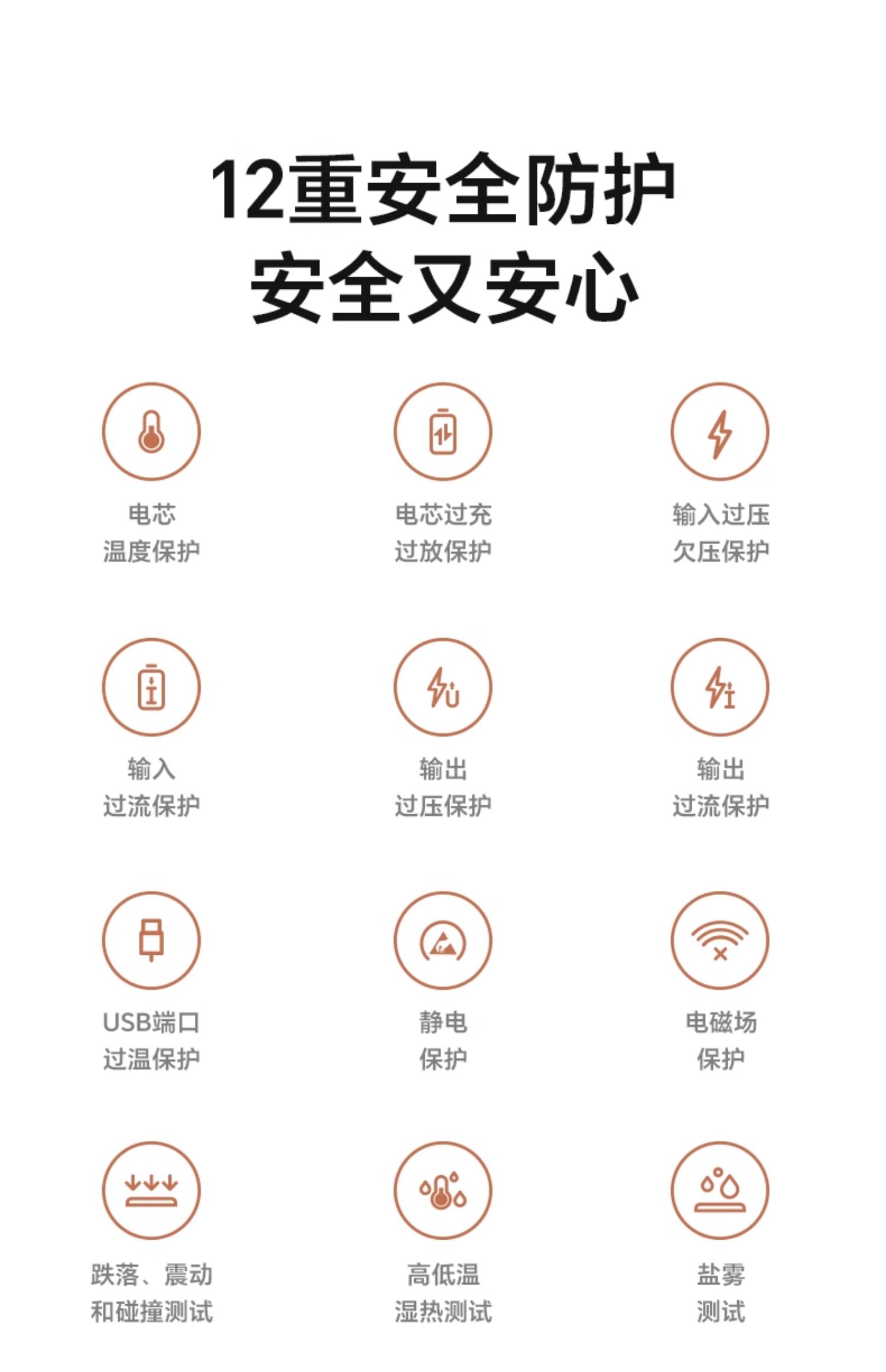 【新国标3C认证】荣耀亲选 JOWAY 66W超级快充移动电源 12000mAh插图15