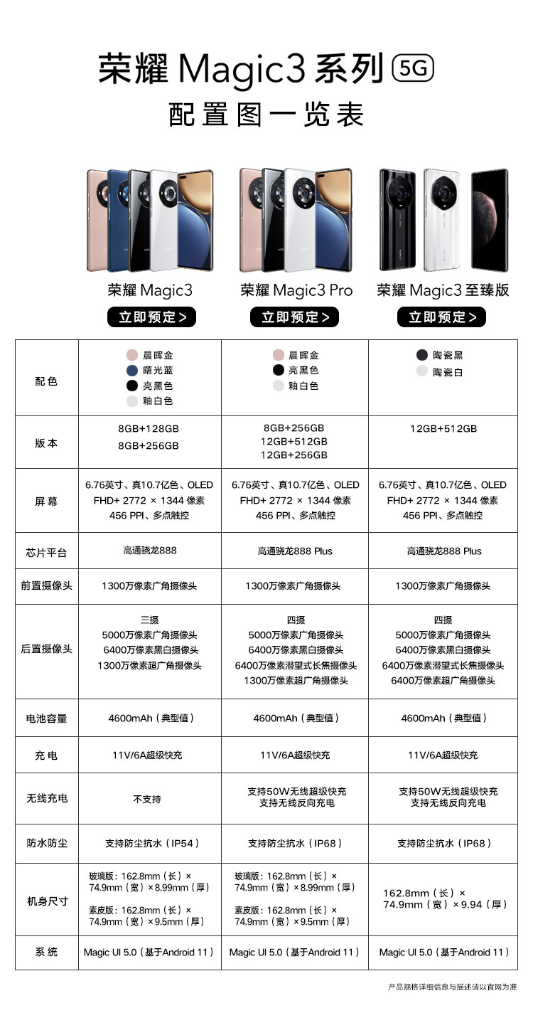 HONOR 荣耀 Magic3 Pro 5G智能手机 8GB+256GB 图1