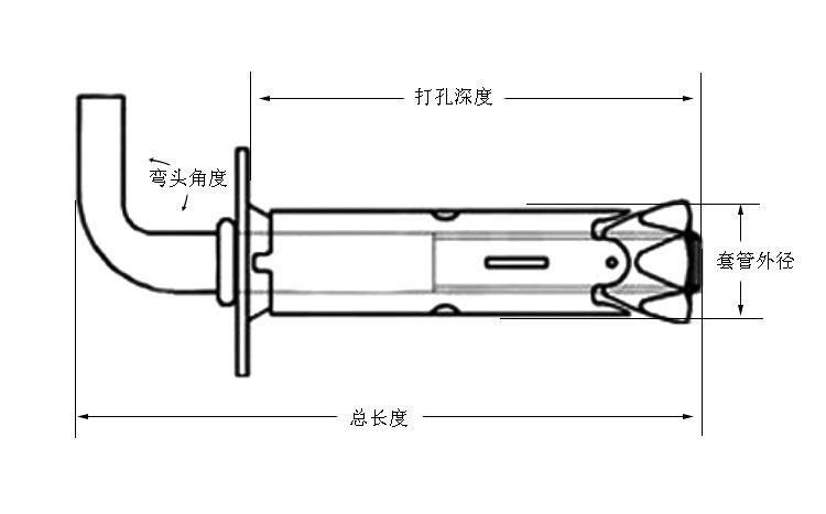 DIN934-1