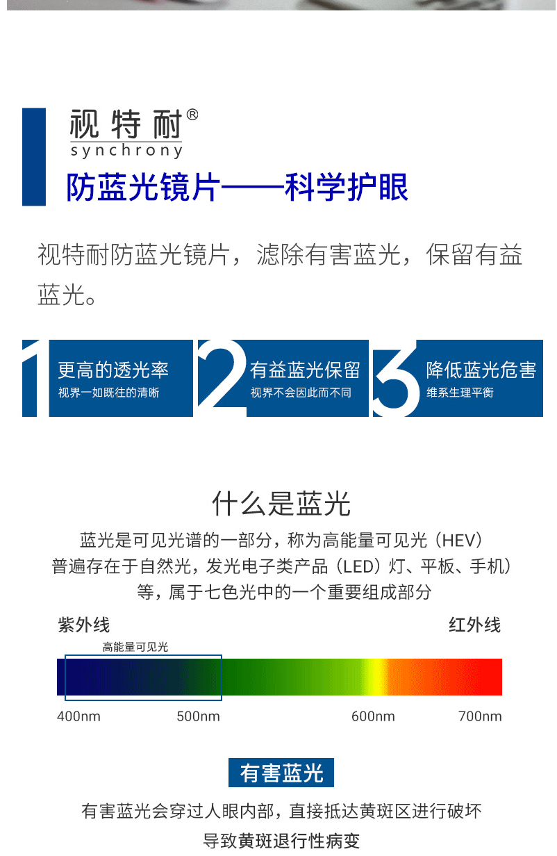 ZEISS 蔡司 视特耐防蓝光镜片2片 1.6折射率 +送钛架镜框一副 图8