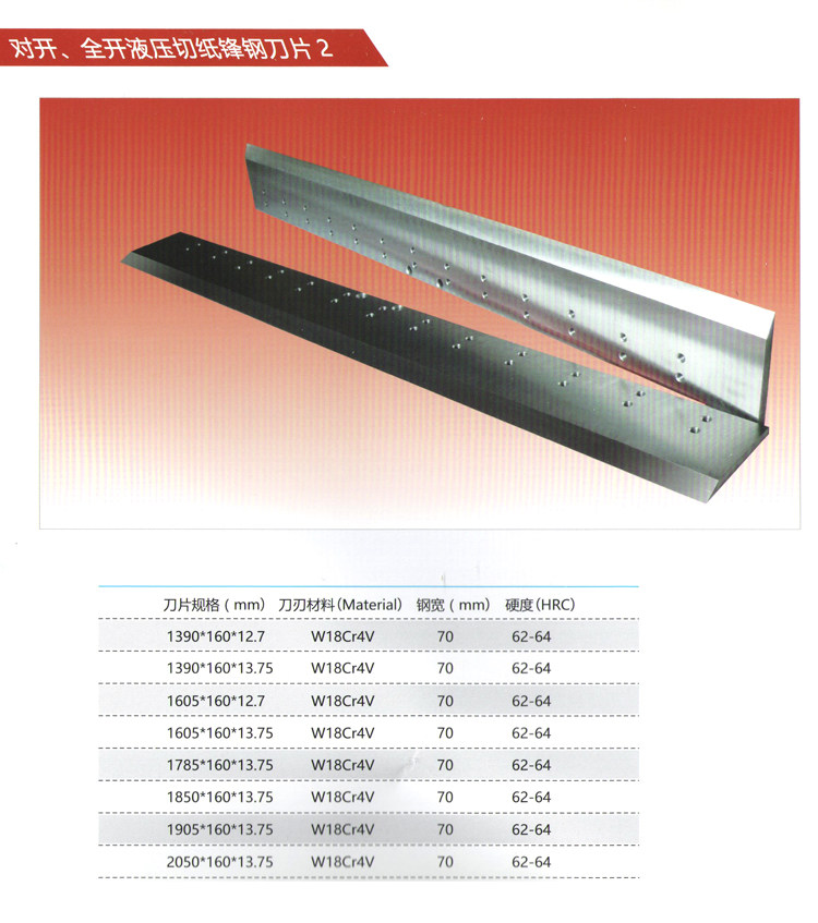 Roland paper machine Blade Fedachers Pusteel blade High speed frontal steel blade Shanghai Baidi Blade 