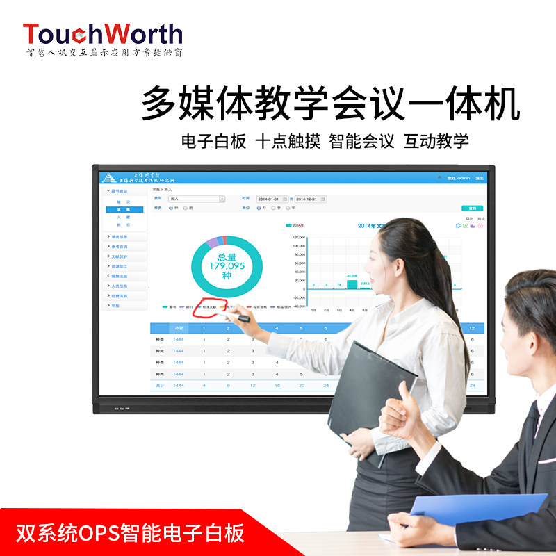 55 55 65 75 75 86 inch teaching session All multimedia interactive electronic whiteboard high-definition touch display