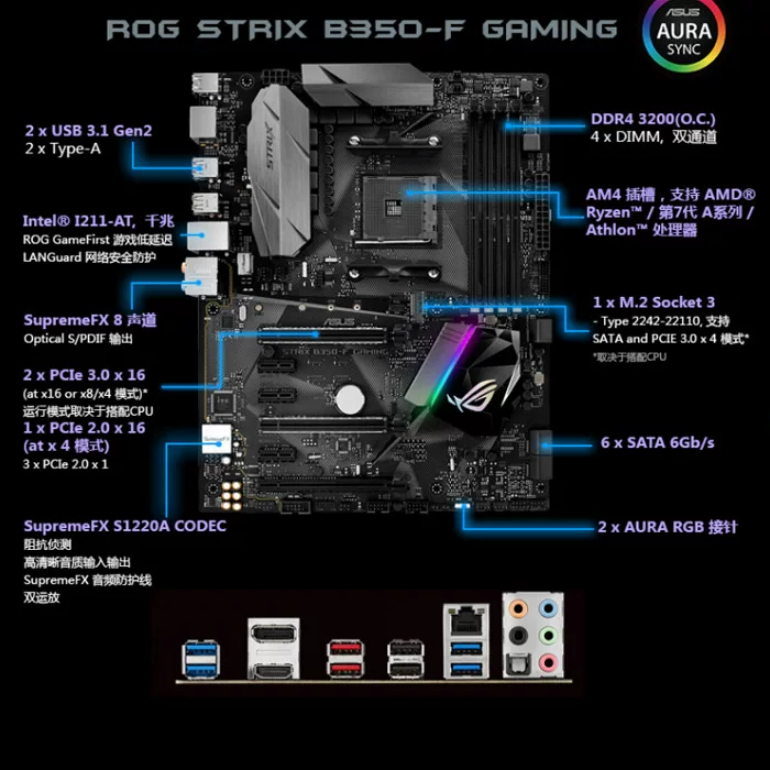 AMD Asus, материнская плата, процессор AMD Ryzen, 1600x, 1500×, 1500x, 1400