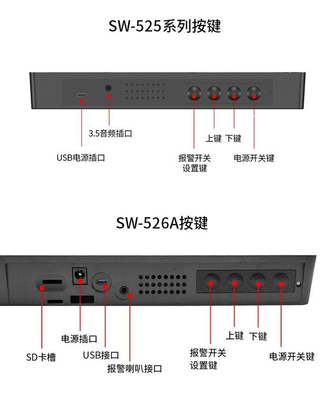 Shendawei SW treo tường máy đo tiếng ồn thanh máy đo tiếng ồn decibel dò máy đo mức âm thanh báo động âm thanh