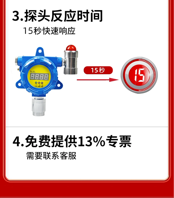 Báo động phát hiện khí dễ cháy Bộ phát hiện nồng độ carbon monoxide công nghiệp thương mại Bộ điều khiển rò rỉ khí tự nhiên