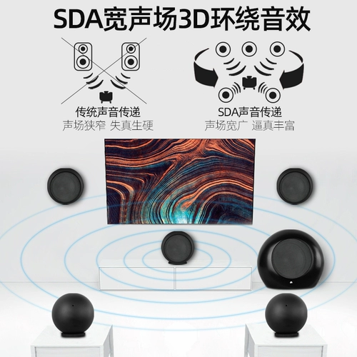 Shen Shi x11 Новая сферическая краска беспроводной домашний кинотеатр 5.1 Аудио -набор 3D окружение гостиной телевизор