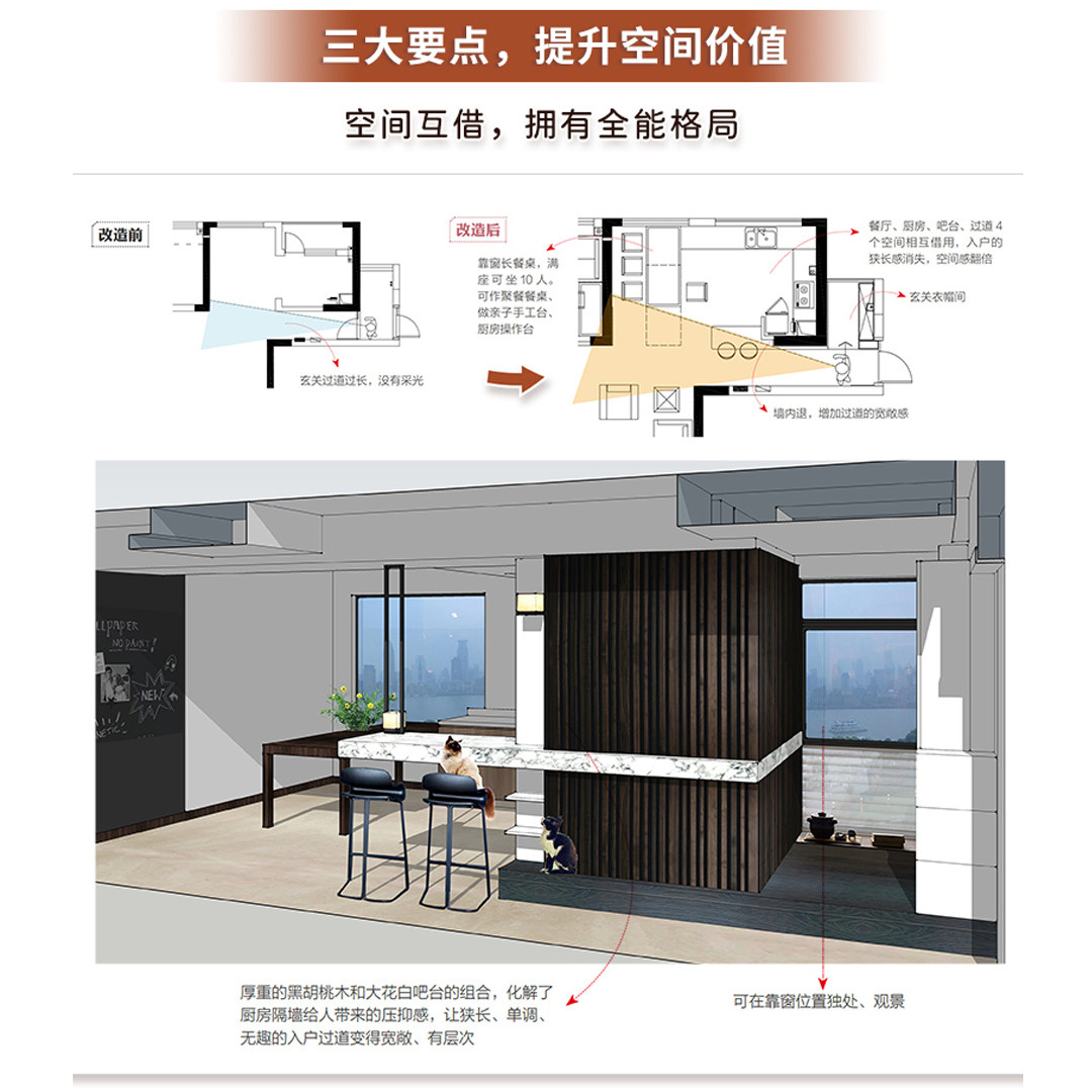 户型优化全攻略:从格局改造到动线设计,一本就够!-建筑艺术新-淘宝百科网