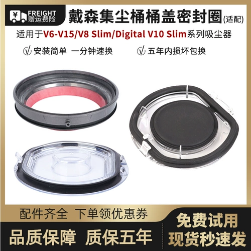 Dyson Card Circle Circleling Circle Cursth Cover Cover нижняя крышка