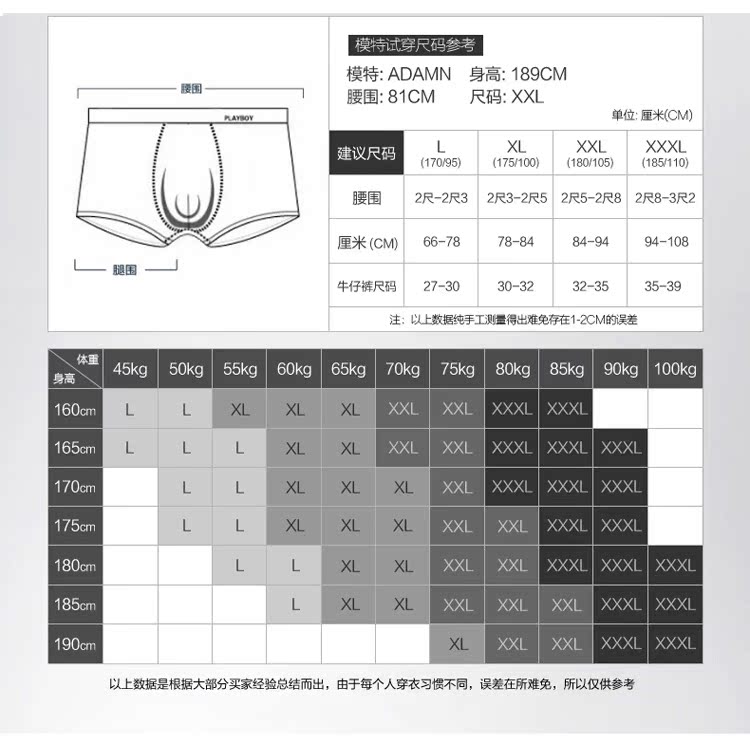 3 hộp quà tặng nam đồ lót nam boxer cotton phương thức đồ lót nam phim hoạt hình đồ lót cá tính thanh niên triều