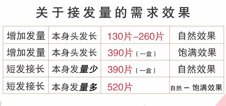 Extension mèches - Ref 224560 Image 30