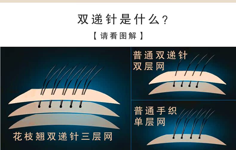 Tête mannequin - Ref 281512 Image 22