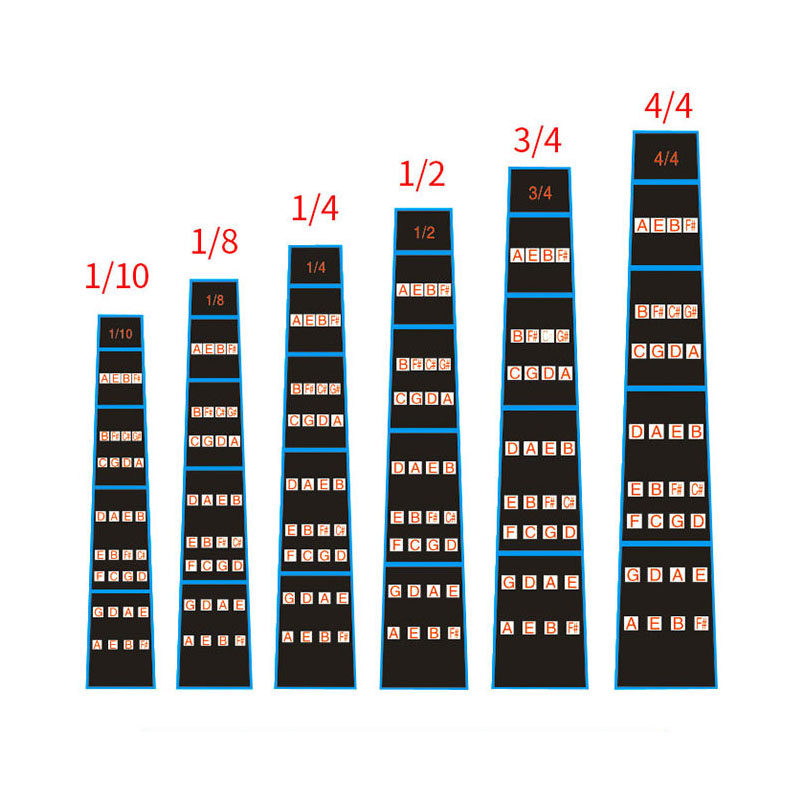 Fingerboard stickers violin pitch position stickers glue-free finger stickers transparent fingering stickers practice trainer scale stickers