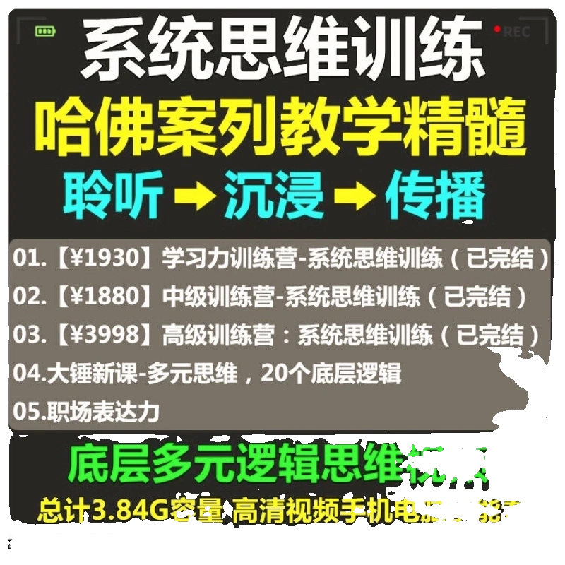 Systemic Thinking Framework, Thinking Skills, Low-Level Learning, Diverse Thinking, Logic, Video Course Collection, Thinking Science Systemic Thinking Framework, Thinking Skills, Low-Level Learning, Diverse Thinking, Logic, Video Course Collection, Thinking Science
