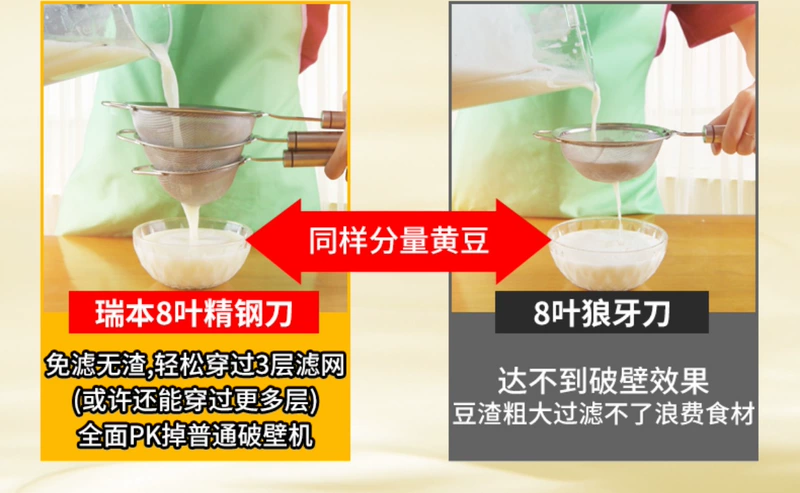 Đức hỏng máy sữa đậu nành tự động sưởi ấm miễn phí bộ lọc nhỏ sức khỏe máy mini thực phẩm bổ sung đặt phòng